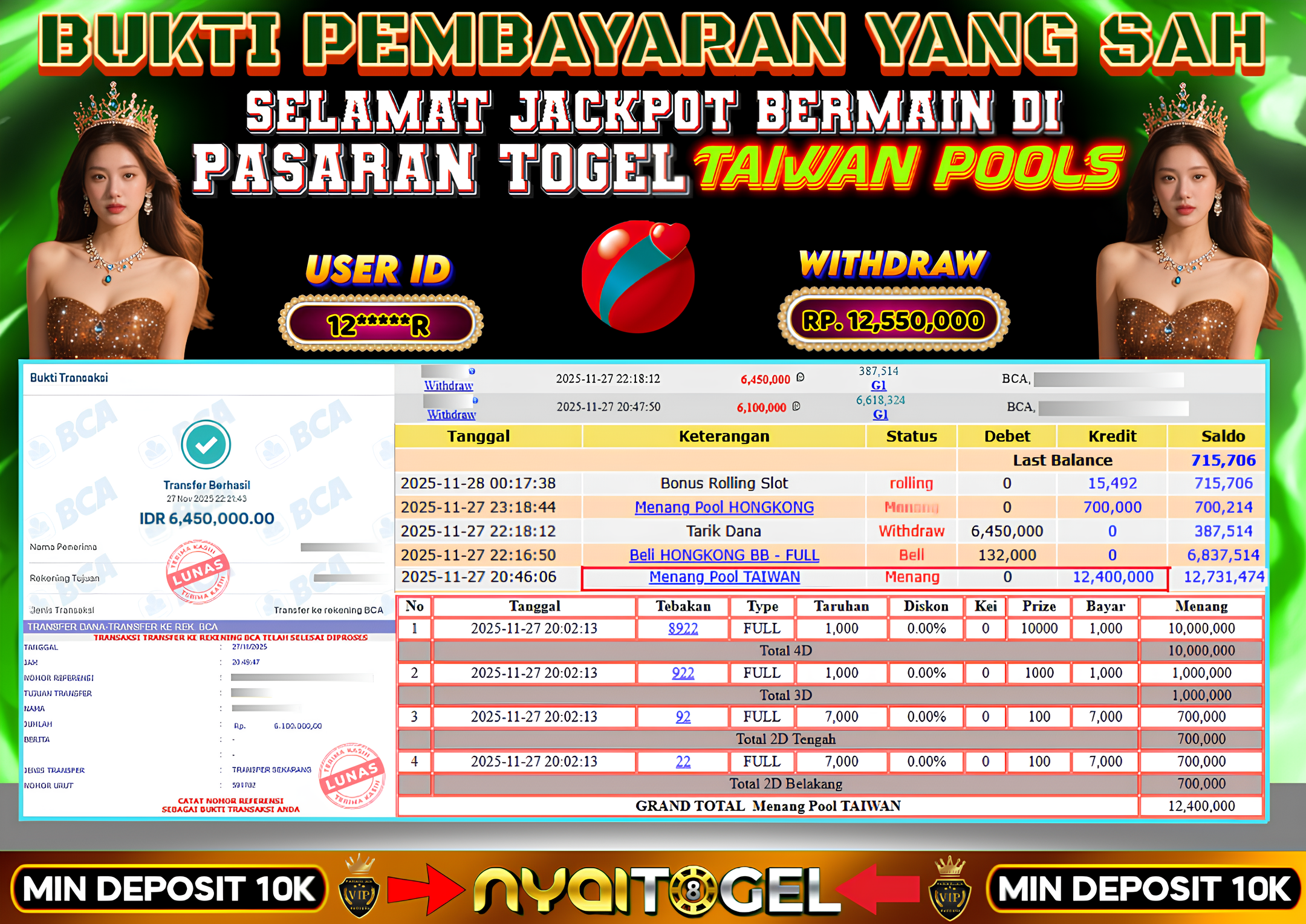 NYAITOGEL Bukti Jackpot Togel