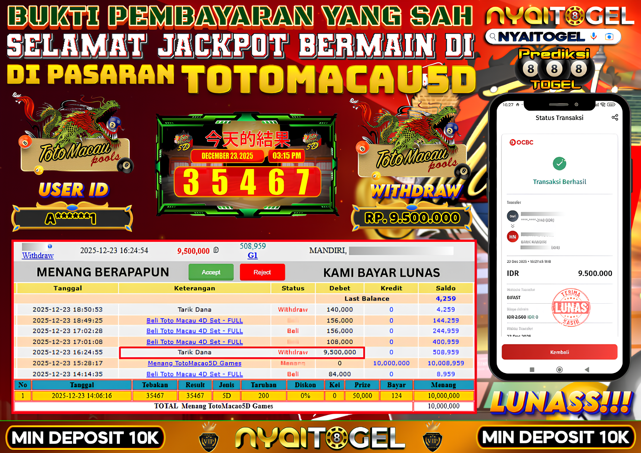 NYAITOGEL Bukti Jackpot Togel