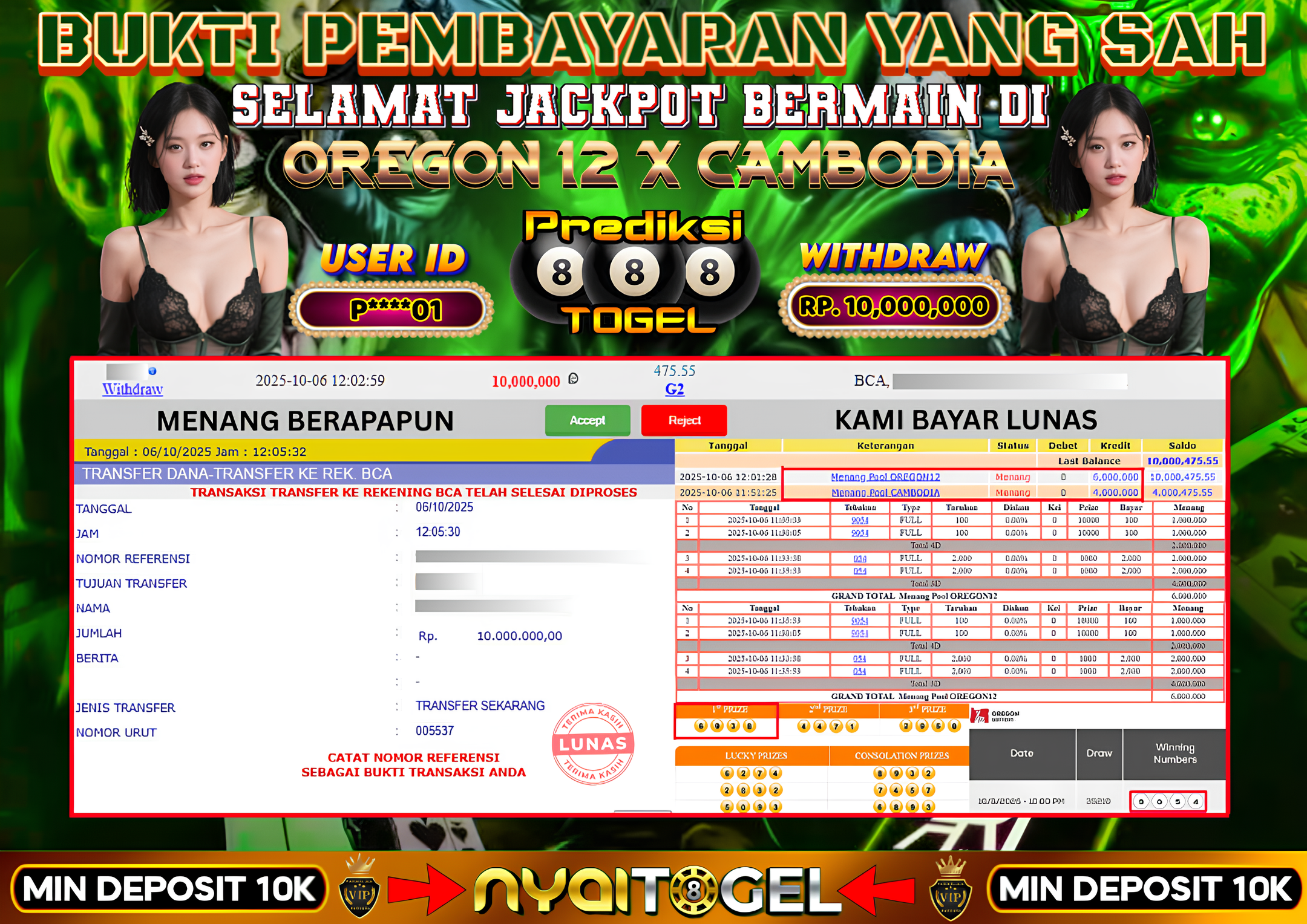 NYAITOGEL Bukti Jackpot Togel