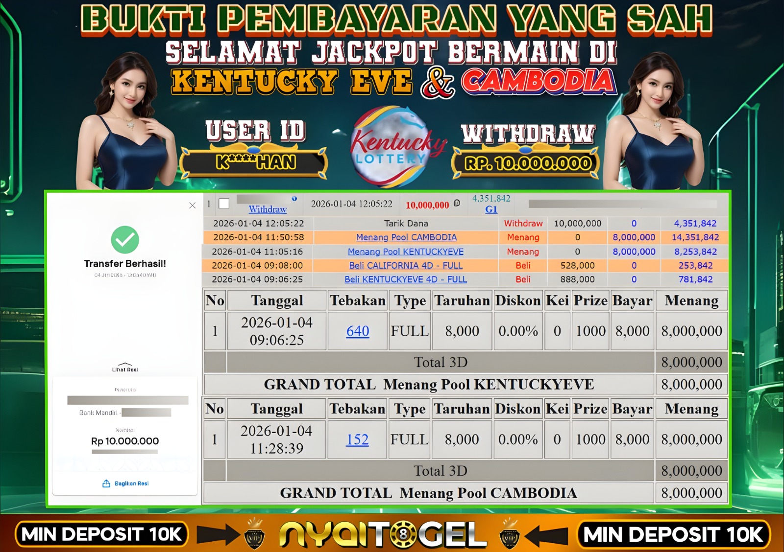 bukti jp togel