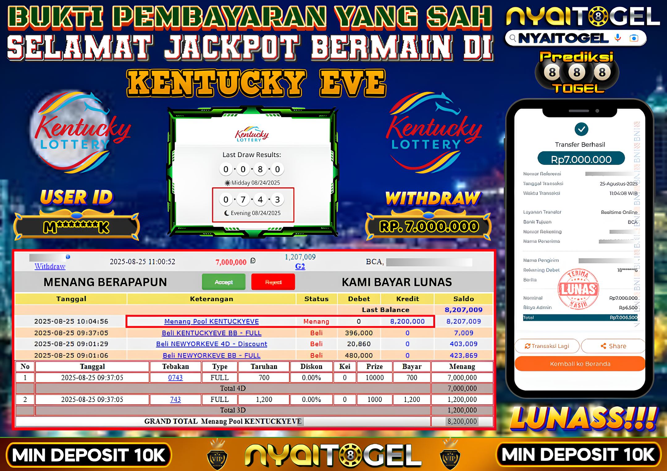 NYAITOGEL Bukti Jackpot Togel