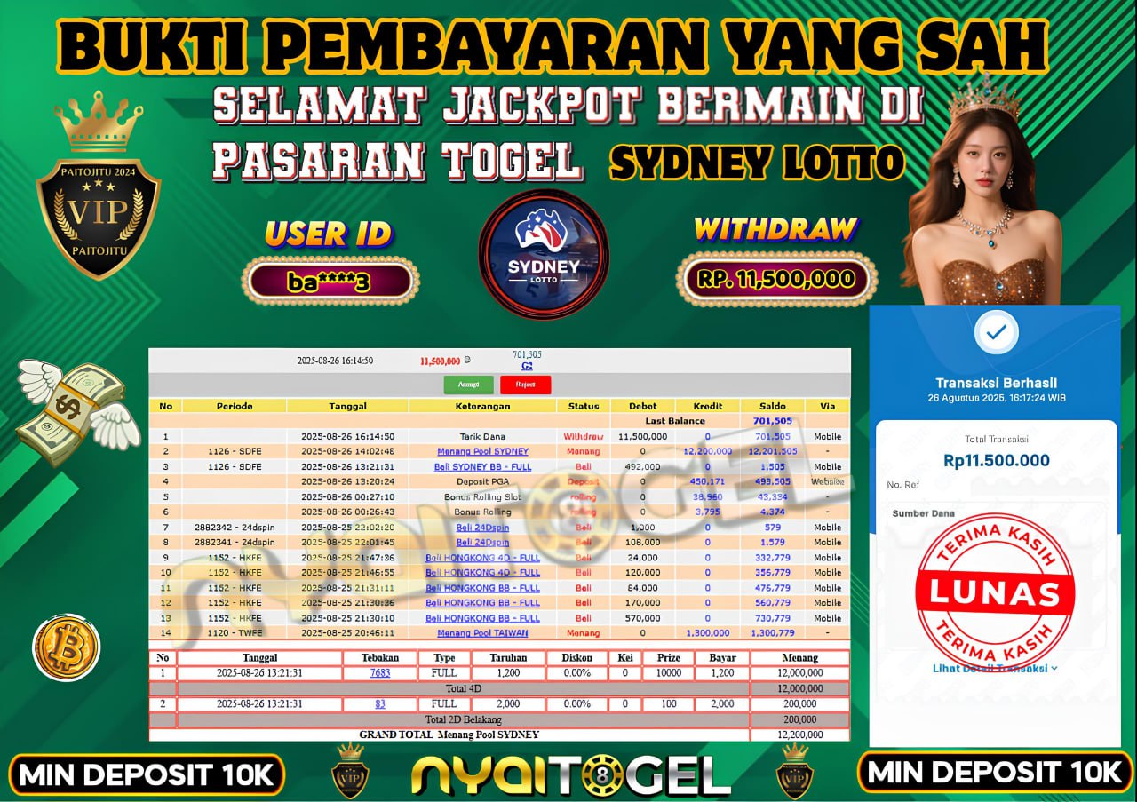Bukit Jackpot Togel