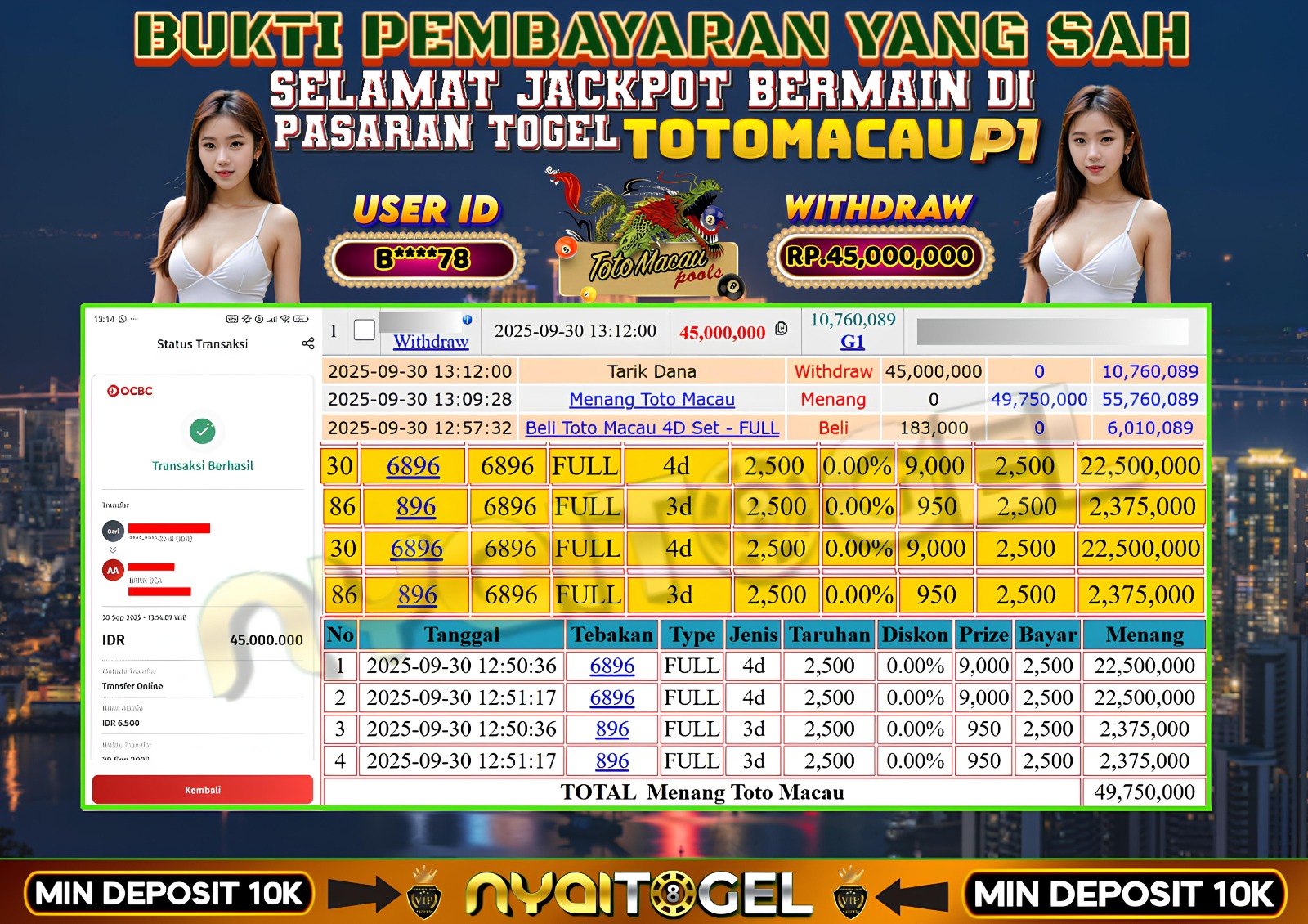 NYAITOGEL Bukti Jackpot Togel
